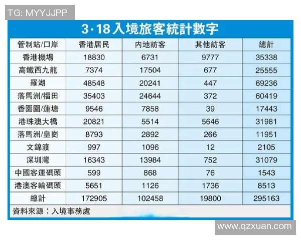 中国与香港技术统计对比分析及其影响探讨